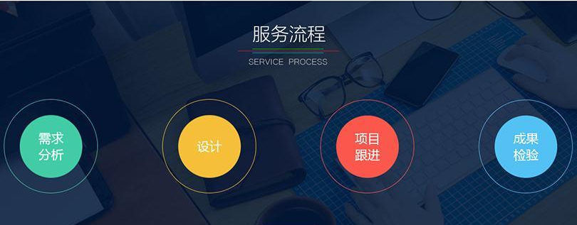 軟件定制開(kāi)發(fā) 構(gòu)建企業(yè)專屬的數(shù)字化解決方案